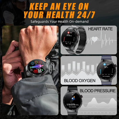 2025 GUHUAVMI Nursing Smartwatch with ECG & Uric Acid Monitor