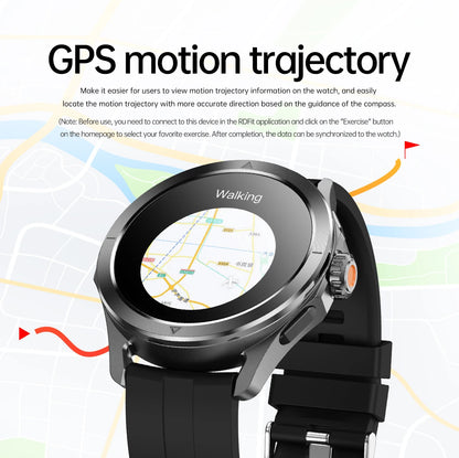 Xiaomi S4 Ultra AMOLED GPS Smartwatch