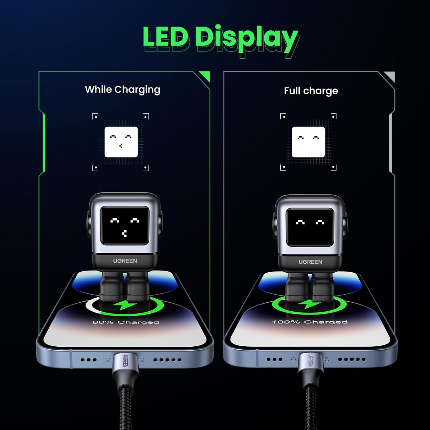 65W Little Robot Multi-Device Charger